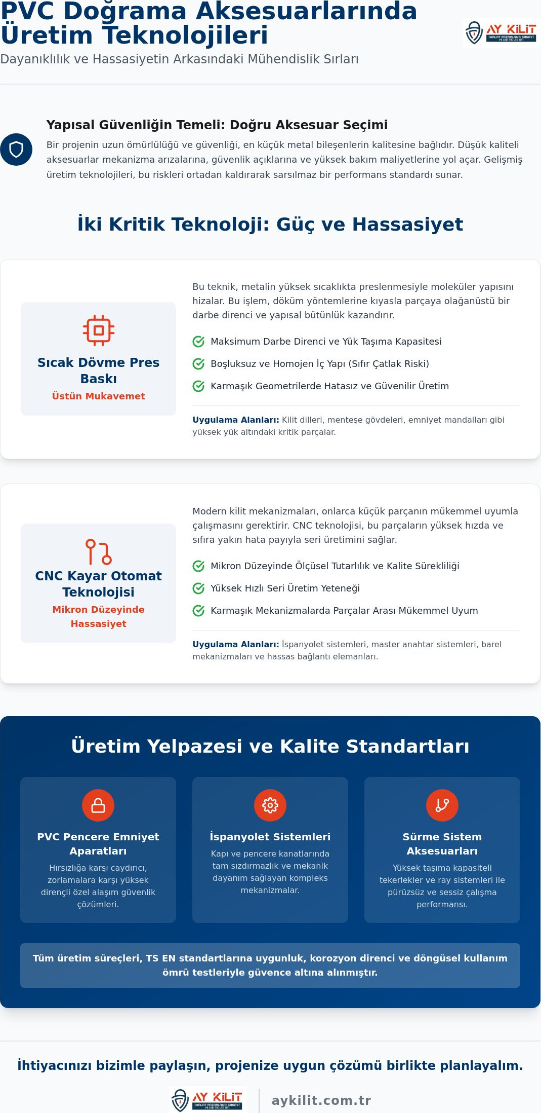 PVC Doğrama Aksesuarları Üretimi: Endüstriyel Standartlar ve Teknik Çözümler